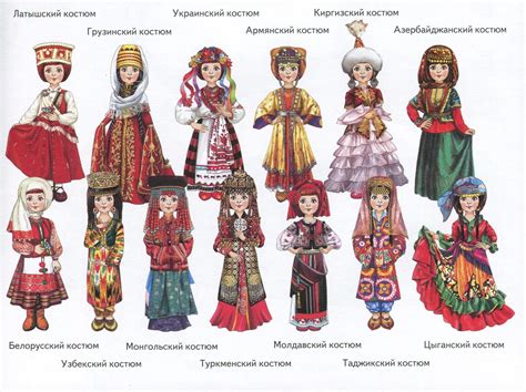 Региональные особенности в национальных костюмах России