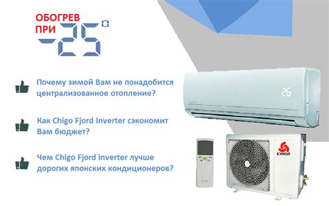 Регулировка настроек кондиционера