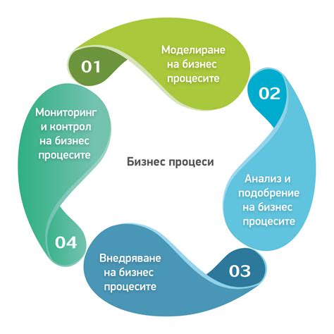 Редкий феномен или данные обсуждений