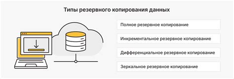 Резервное копирование сохраненных спецификаций для защиты от потери данных