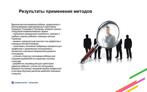 Результаты применения методов
