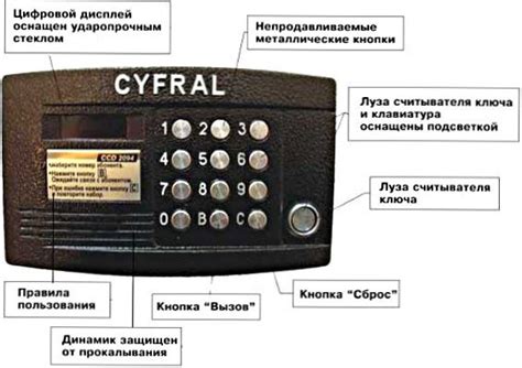Рекомендации по последующему использованию домофона