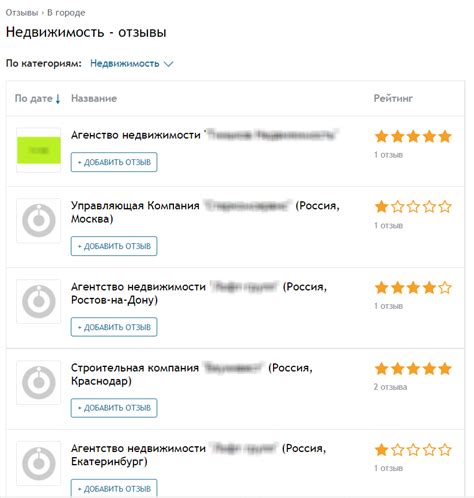 Решение проблем и отзывы пользователей