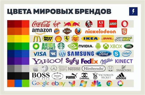 Рим в рекламе: расшифровка и значение