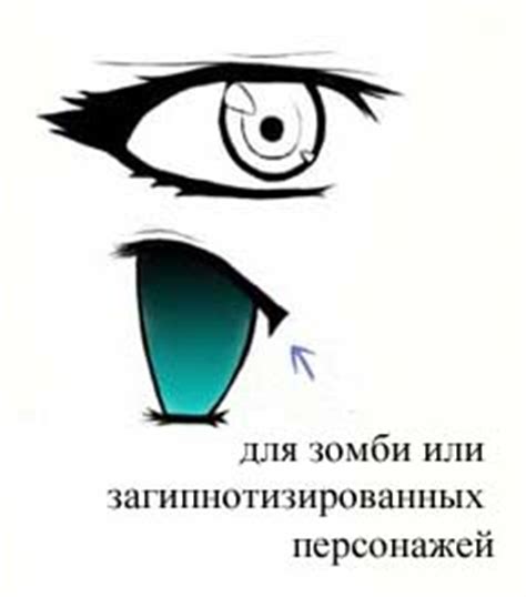 Рисование глаз и ушей