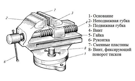 Сборка тисков