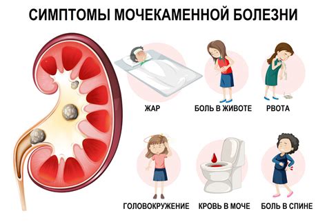 Симптомы артефактов в моче