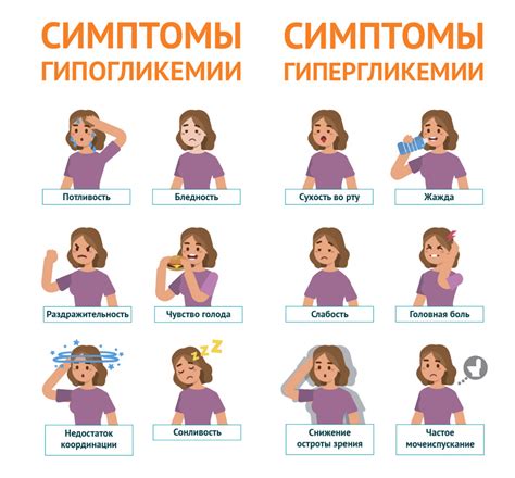 Симптомы и диагностика повышенного уровня Bld ca