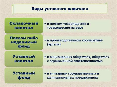 Складочный и уставный капитал: важные понятия для предпринимателей