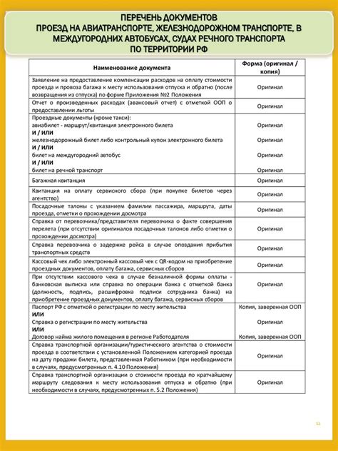 Советы по оплате проезда и минимизации расходов