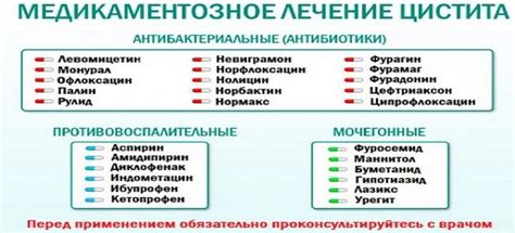 Советы по приготовлению и использованию травяных препаратов