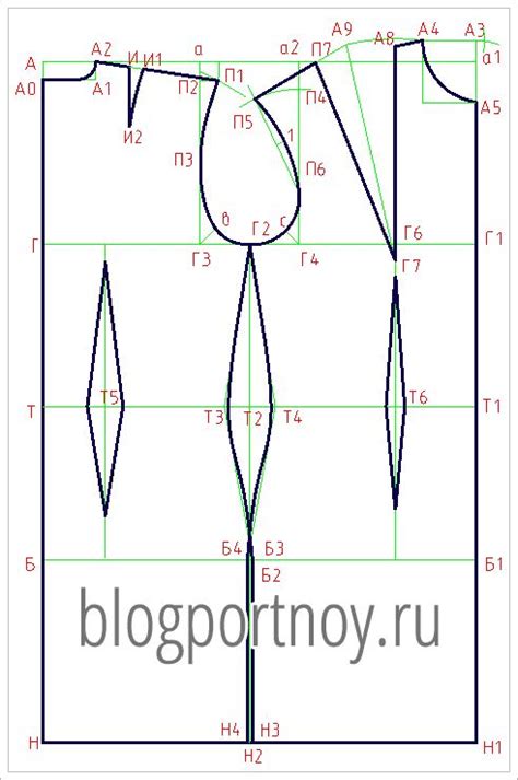 Создание комфортной посадки: штанины и проймы