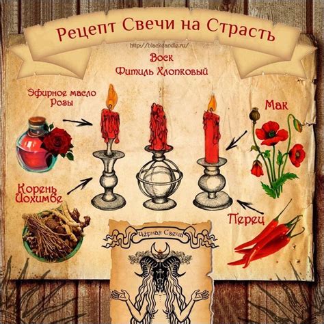 Создание магической смеси