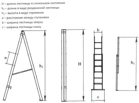 Создание основы лестницы