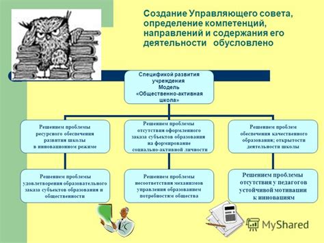 Создание управляющего механизма