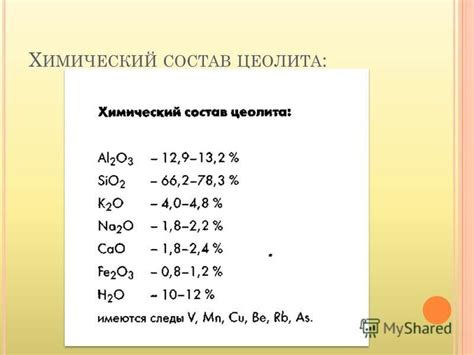 Состав цеолита