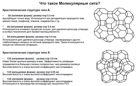 Состав цеолита и бентонита