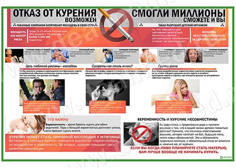 Способы скрыть следы курения