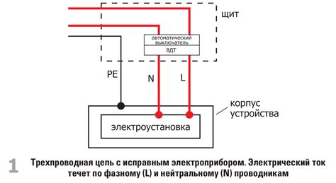 Способ 2: Отключение питания от розетки