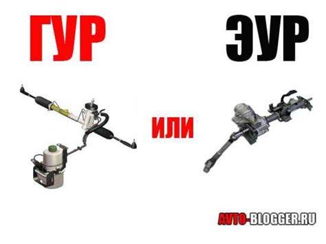 Сравнение гидроусилителя руля с другими типами усилителей на Тойоте