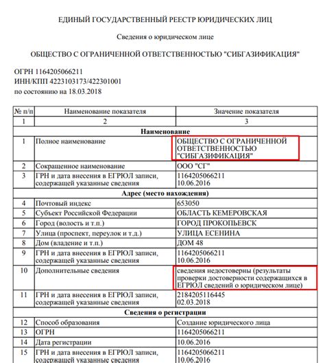 Сроки и стоимость выписки