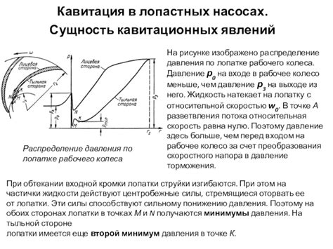Сущность и принцип действия