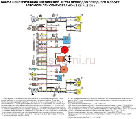 Схема подключения надфарников на Ниву 21213