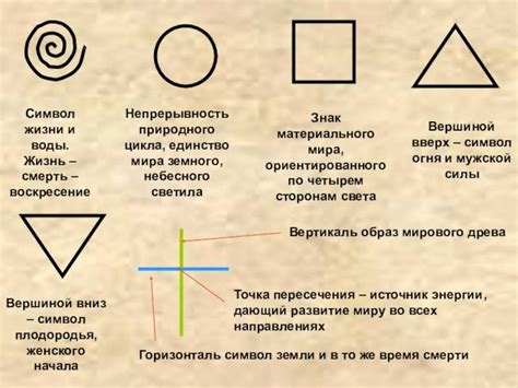 Тайные символы и скрытые значения