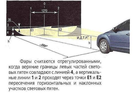 Тонкости использования фар в битвах и за пределами города