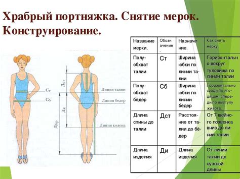 Третий способ определения типа сенсора