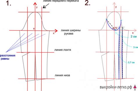 Увеличение ширины рукава на выкройке