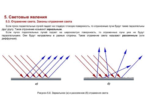 Улучшение рассеивания света и предотвращение слепящего эффекта