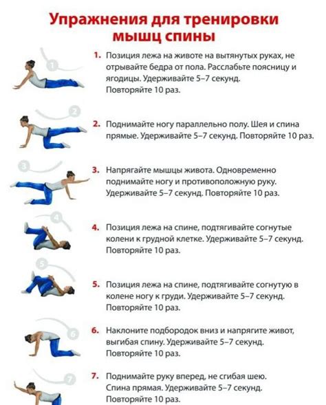 Упражнения для усиления рыгательных мышц