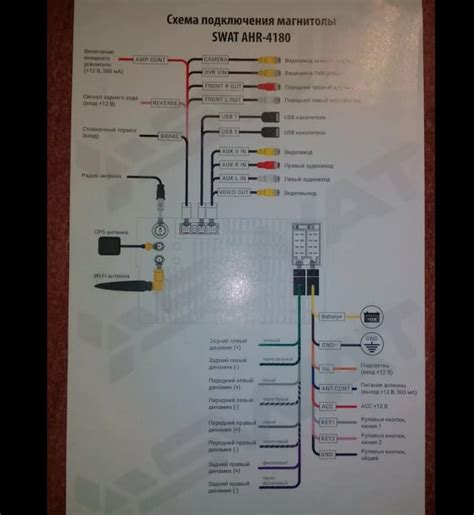 Установка и подключение магнитолы SWAT AHR 7040