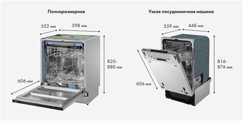 Установка посудомоечной машины на нестандартную дверь