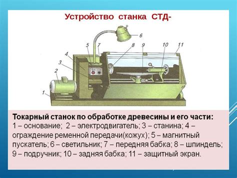 Устройство офортного станка