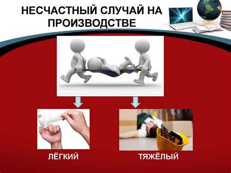 Физические травмы