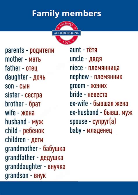 Члены семьи, которых следует учитывать