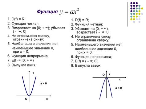 Что такое функция смещения