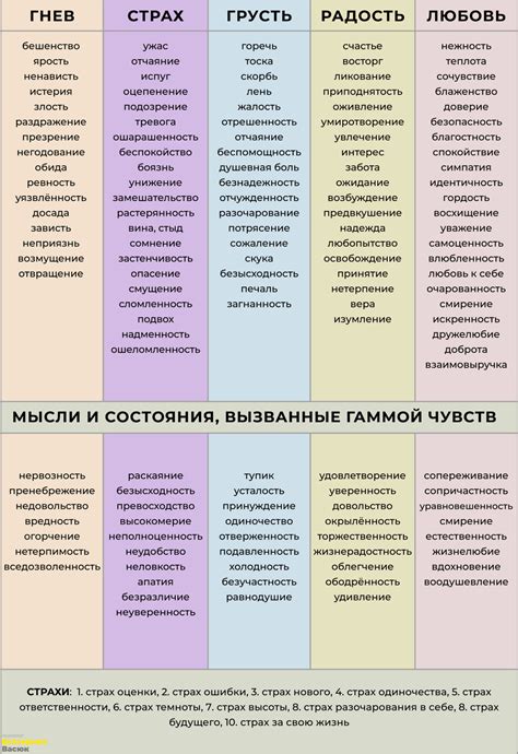 Чувства при виде пчелы в волосах