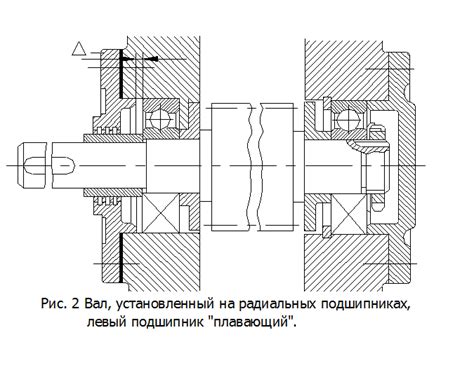 Шаг 1: Изучение дуплексных подшипников