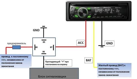 Шаг 1: Подключение магнитолы к автомобилю