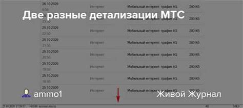 Шаг 1. Проверьте совместимость пульта