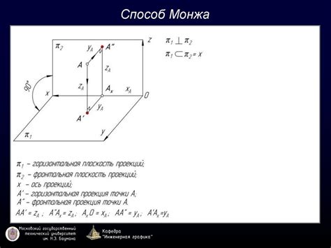 Шаг 2: Задание направления прямой