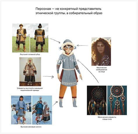 Шаг 2: Изучите главные черты персонажей