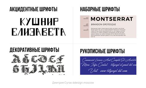 Шаг 2. Выбор подходящего шрифта
