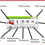 Шаг 2. Программирование предварительной настройки радиостанций