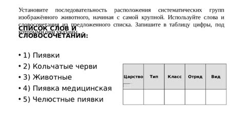 Шаг 3: Выберите своего животного из списка