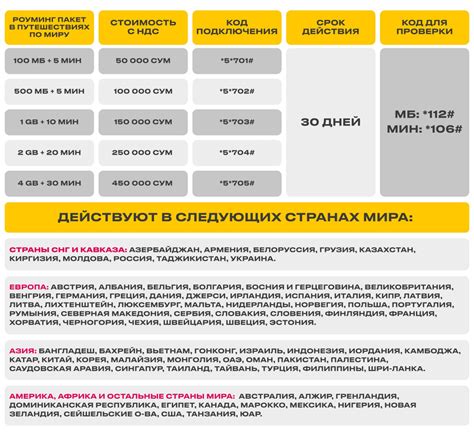 Шаг 3: Обратитесь в техническую поддержку Билайн