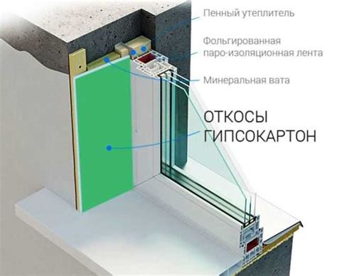 Шаг 3: Очистите поверхность от пыли и грязи